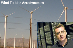 Wind Turbine Aerodynamics
